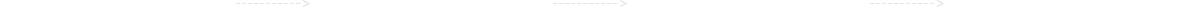 電話(huà)圖標(biāo)